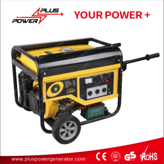 Gasoline generator